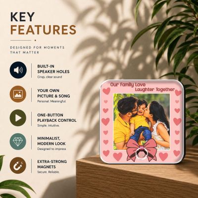 Family Photo Personalized Musical Fridge Magnet  Playable Music Feature | Rechargeable with On/Off Button Gift for Mom Dad & Family Member
